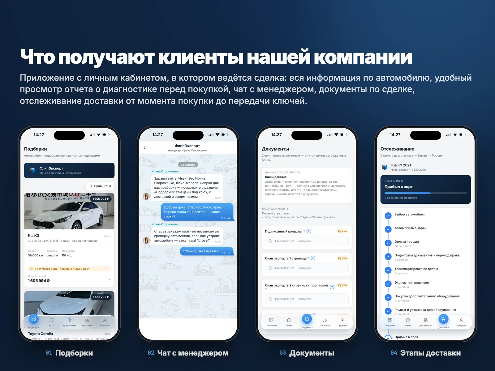 Личный кабинет клиента FlipExport: подборки, чат с менеджером, документы и этапы доставки