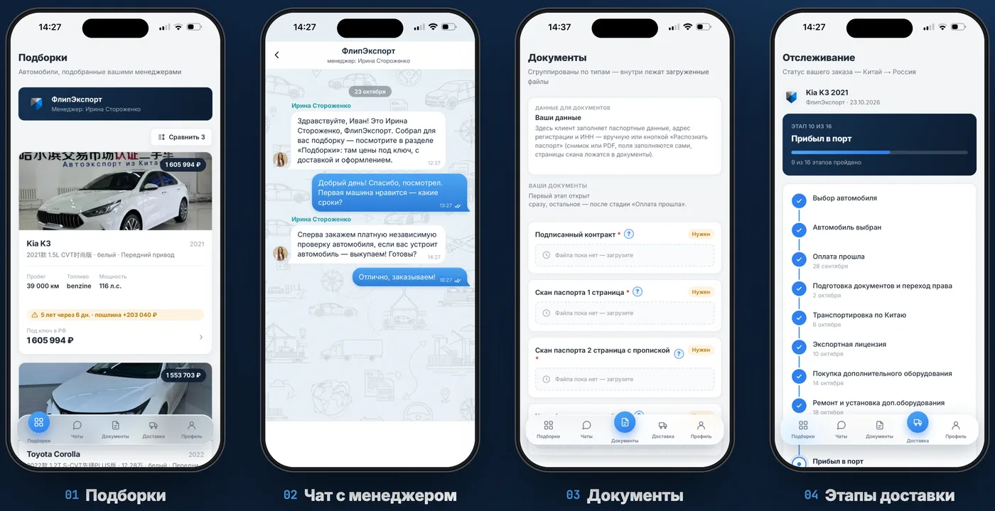 Личный кабинет клиента: подборки, чат с менеджером, документы, этапы доставки